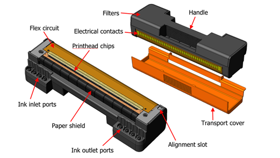 Битва технологий: повышение качества печати требует применения технологий, используемых при изготовлении микропроцессоров